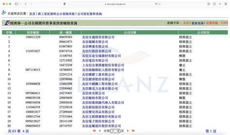 台灣公司名字|公司名稱暨所營事業預查輔助查詢